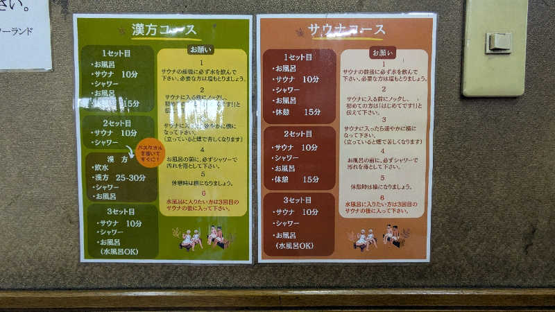 ボウズさんの御湯神指しベストパワーランドのサ活写真