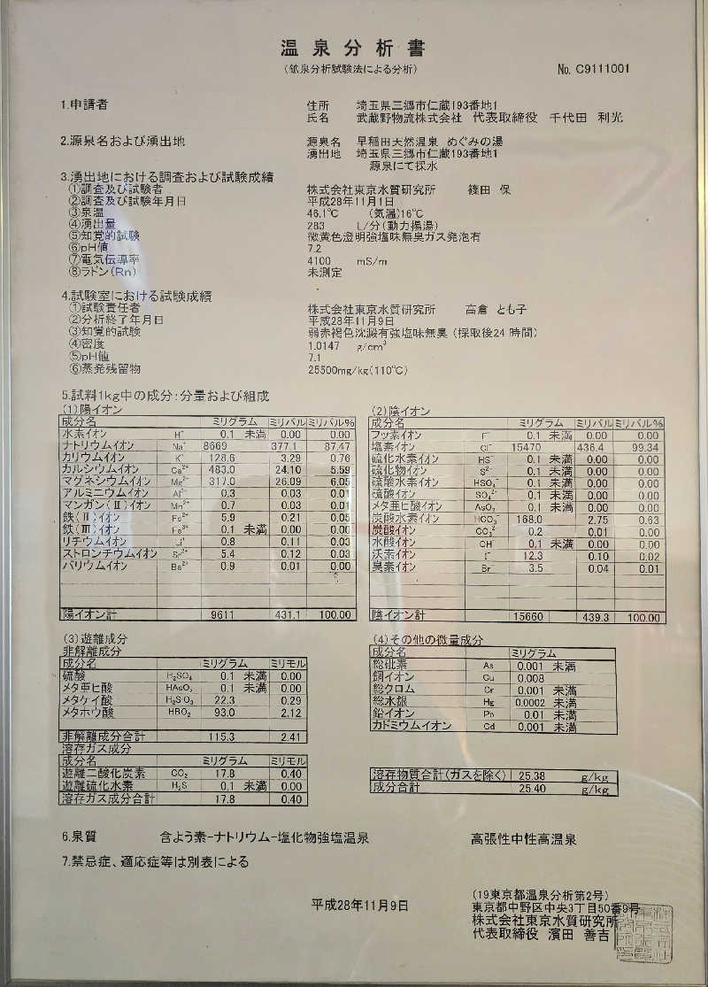 でんぼうDiscover≫SAUNAさんの早稲田天然温泉 めぐみの湯のサ活写真