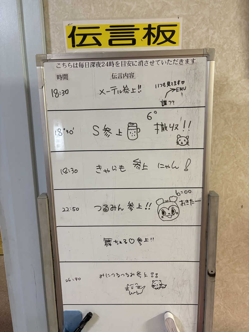 つるみんさんの駿河健康ランドのサ活写真