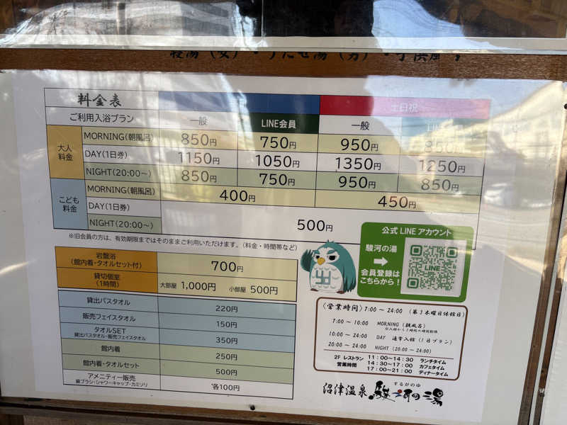 つるみんさんの駿河の湯 坂口屋のサ活写真