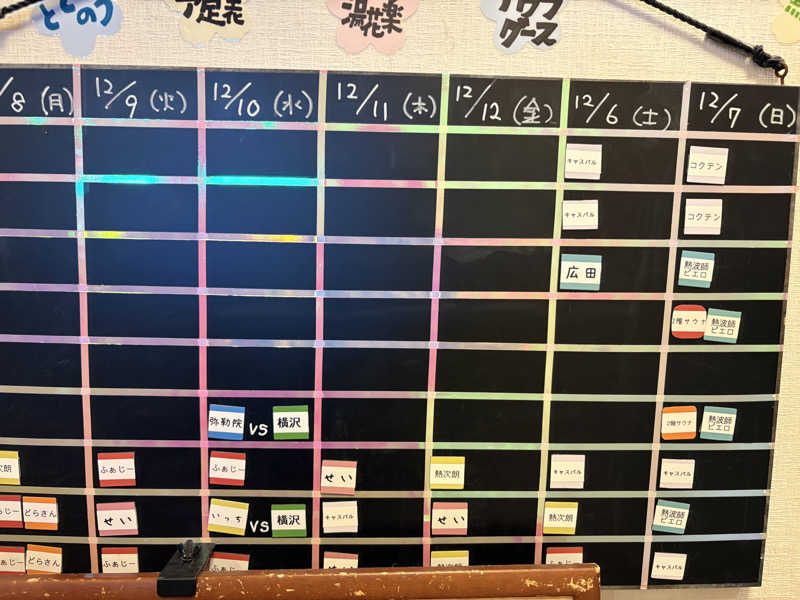 つるみんさんのととのいの郷 秦野湯花楽のサ活写真