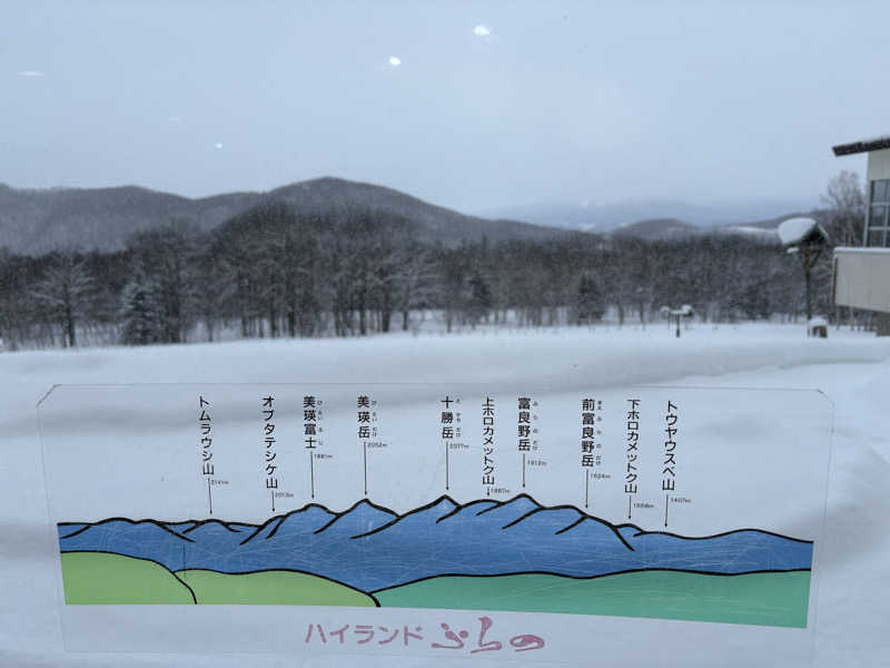 つるみんさんのハイランド ふらののサ活写真