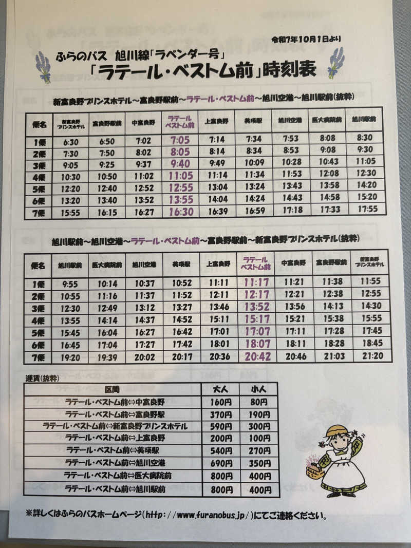 つるみんさんの天然温泉 万華の湯 (ふらのラテール)のサ活写真