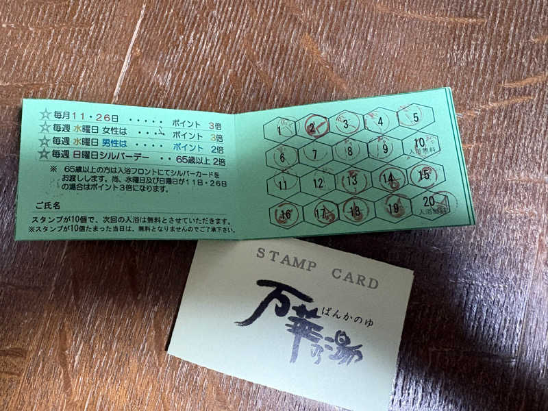 つるみんさんの天然温泉 万華の湯 (ふらのラテール)のサ活写真