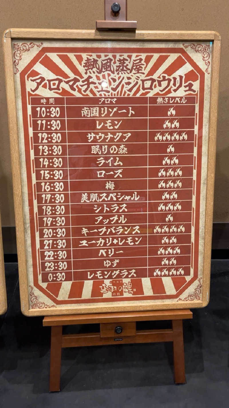 山崎さんの天然温泉 延羽の湯 鶴橋店のサ活写真
