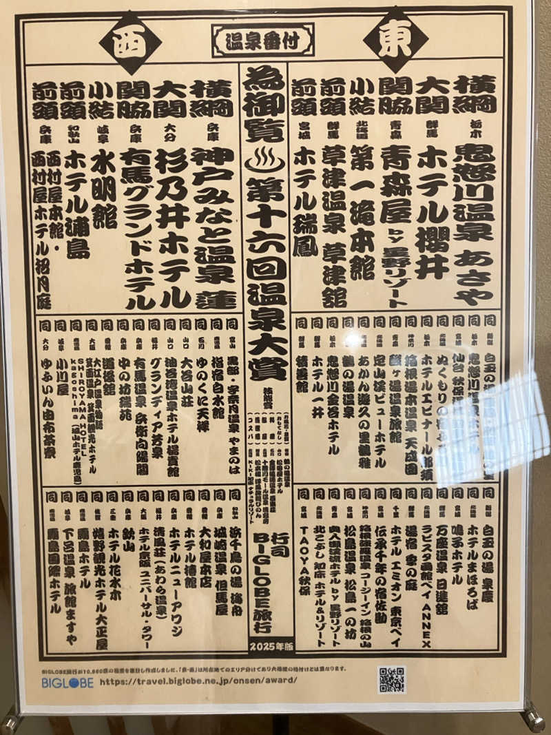 けんいちさんのあさやホテルのサ活写真