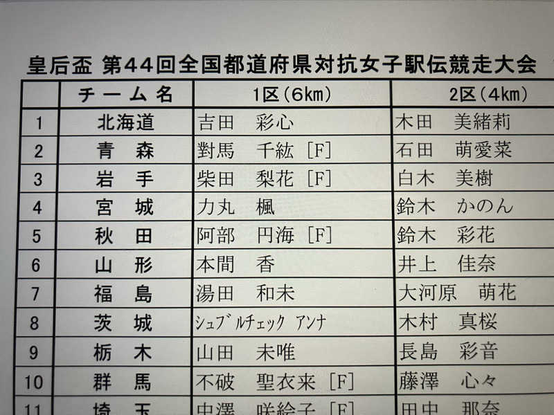 けんいちさんの高源ゆのサ活写真