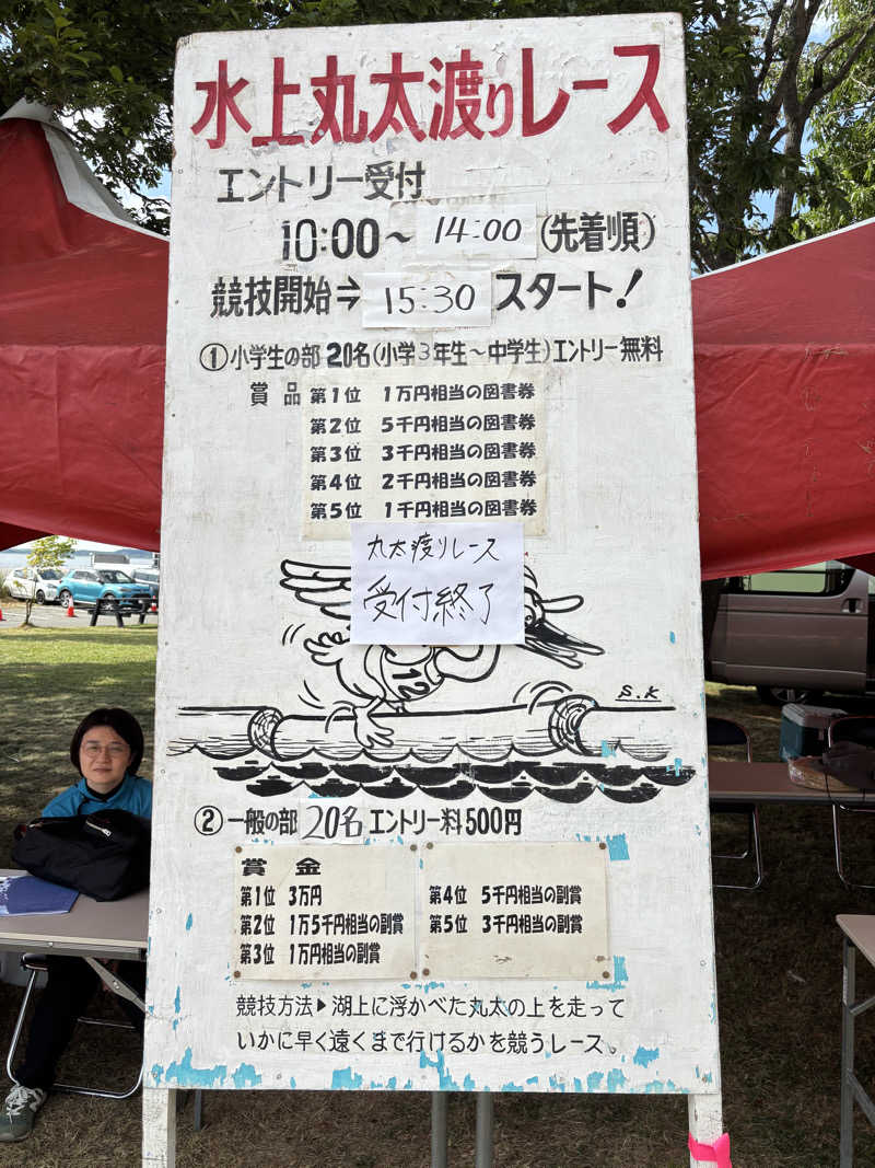 うなぎ犬さんのはまとんべつ温泉ウイングのサ活写真