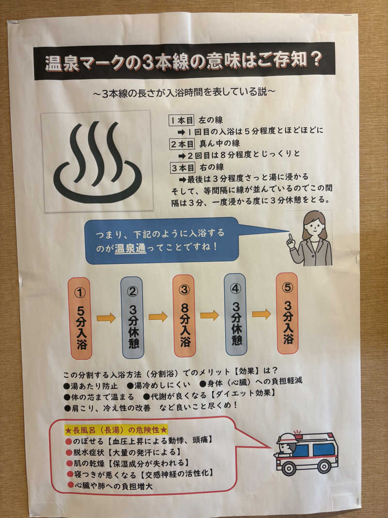 うなぎ犬さんの柳川温泉 南風(はえんかぜ)のサ活写真