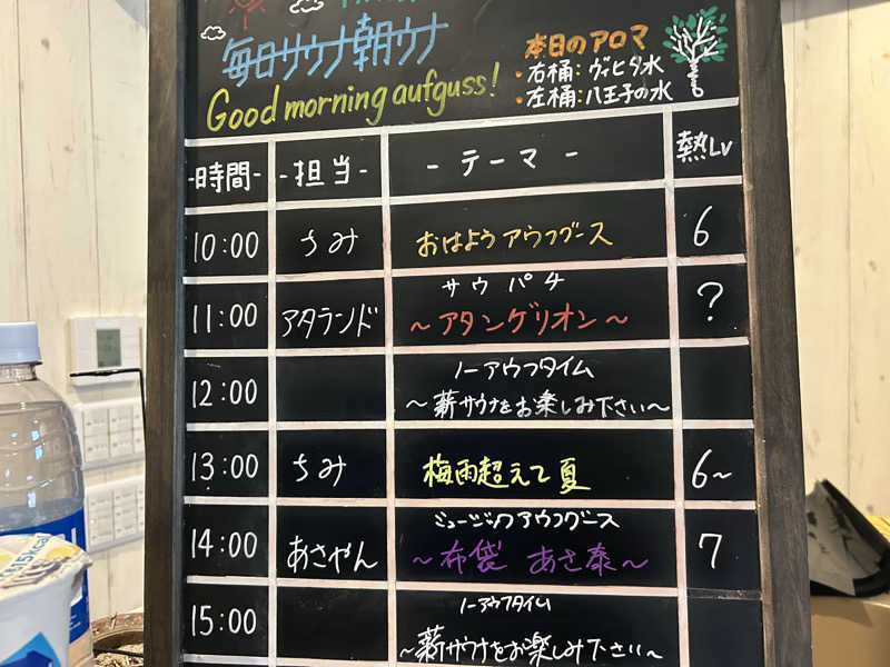 104さんの毎日サウナ 八王子店のサ活写真