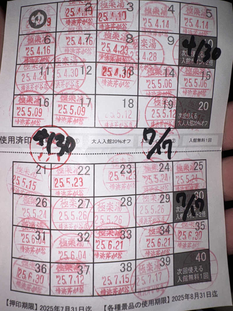 すずぽんさんの極楽湯 横浜芹が谷店のサ活写真