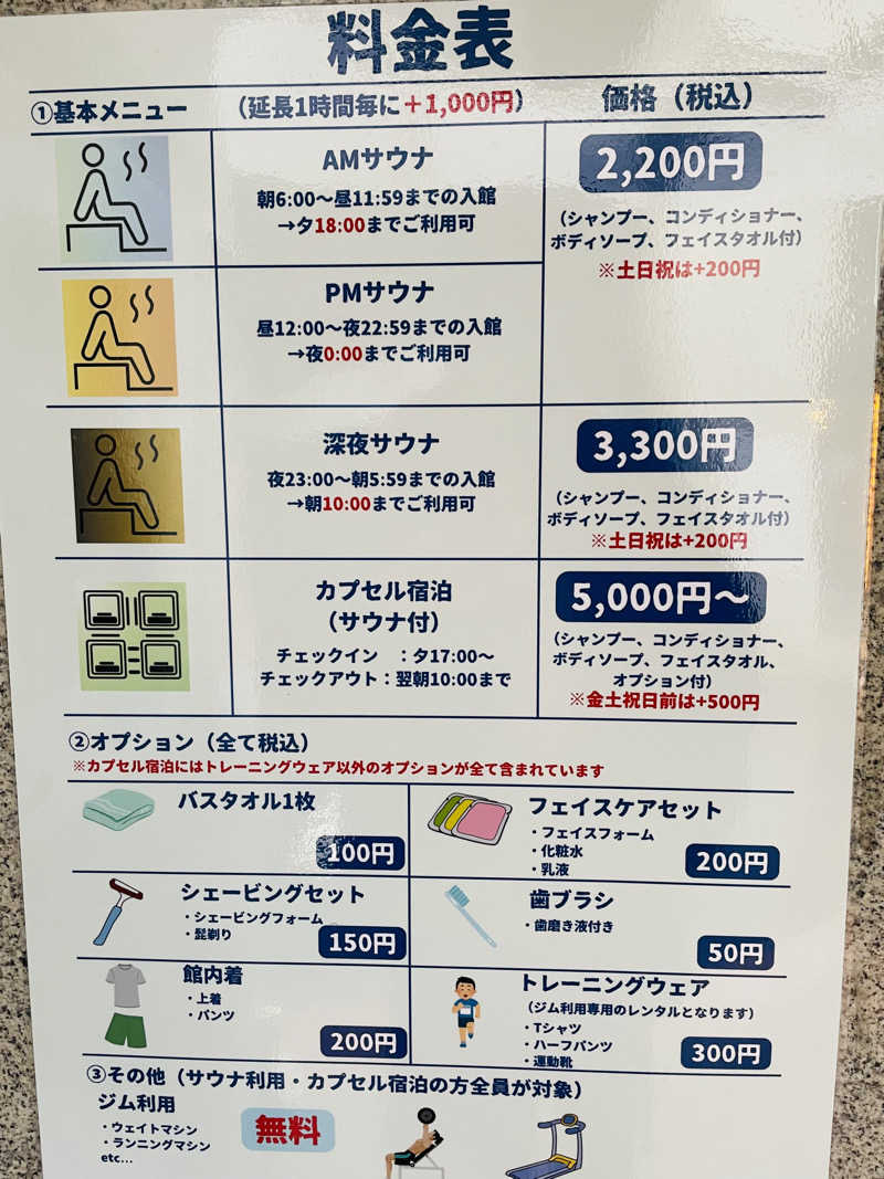 齊藤宏樹さんのサウナ&カプセルミナミ学芸大店のサ活写真