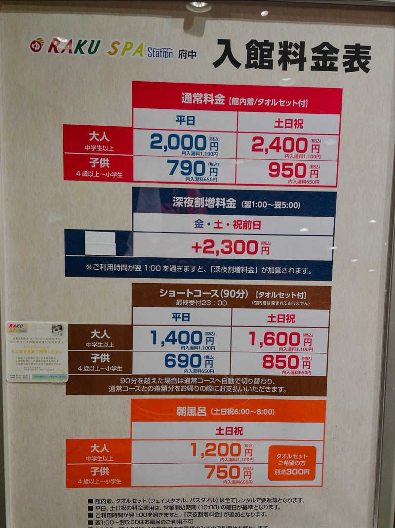 齊藤宏樹さんのRAKU SPA Station 府中のサ活写真