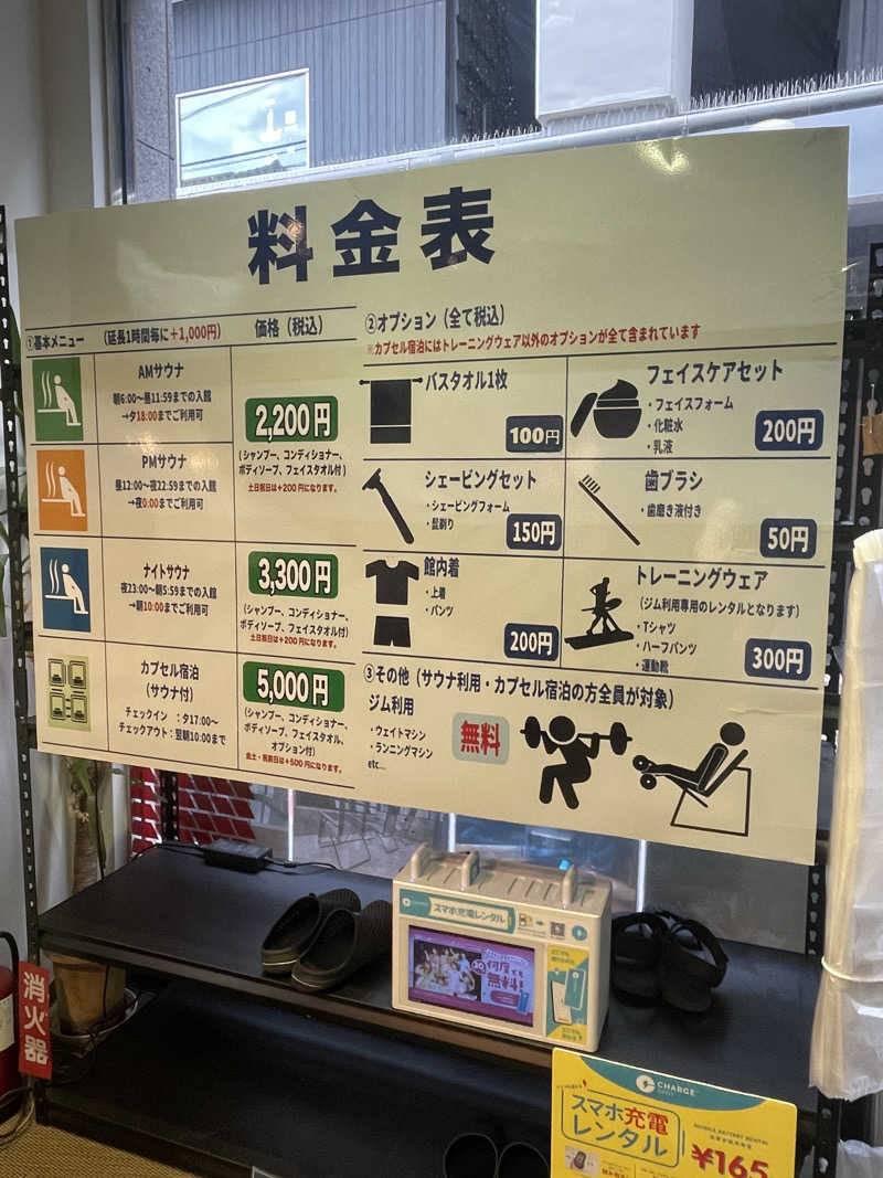 齊藤宏樹さんのサウナ&カプセルミナミ学芸大店のサ活写真