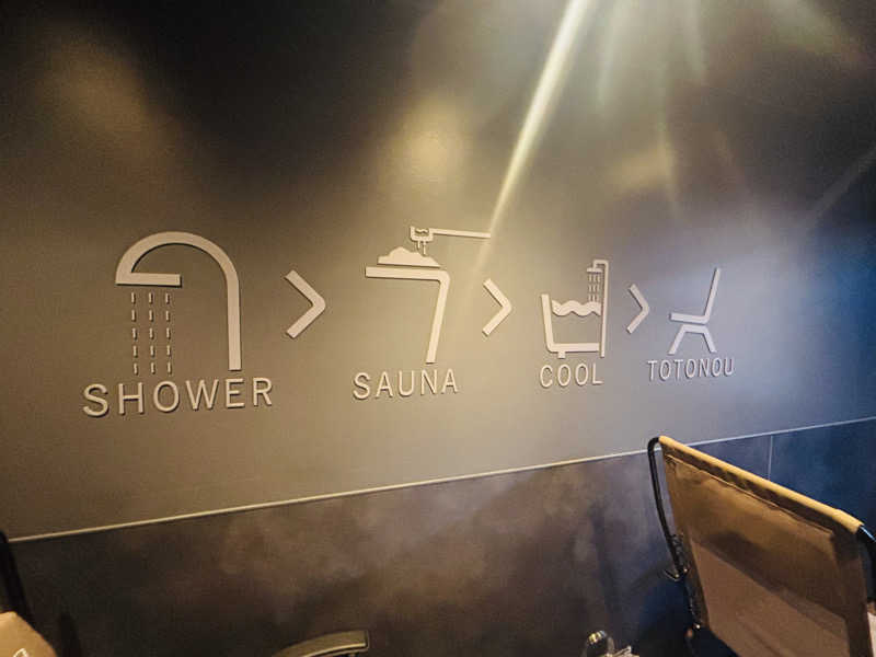 キぺッケヤヤニシパさんのPOT SAUNA(HOTEL POTMUM)のサ活写真