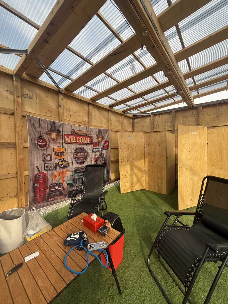 sauさんのRisuSのサ活写真