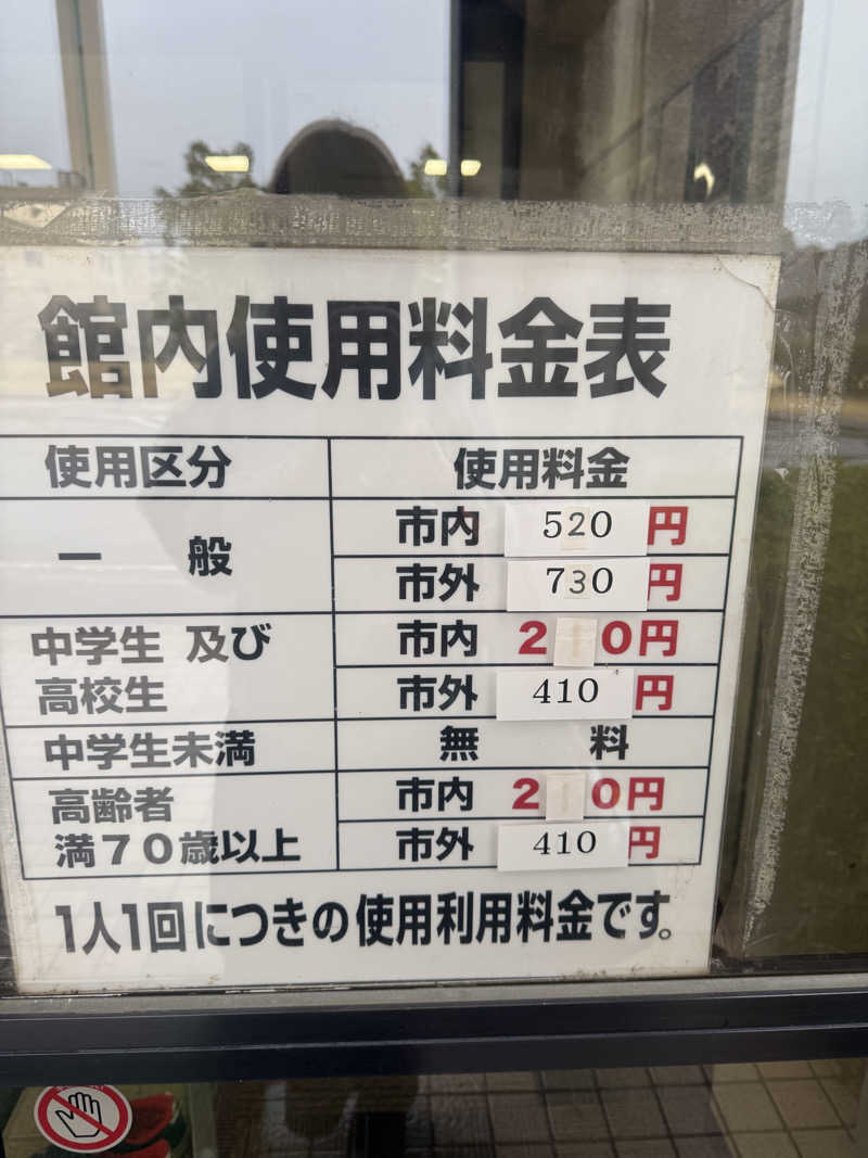 sauさんのヘルスランドさくらのサ活写真