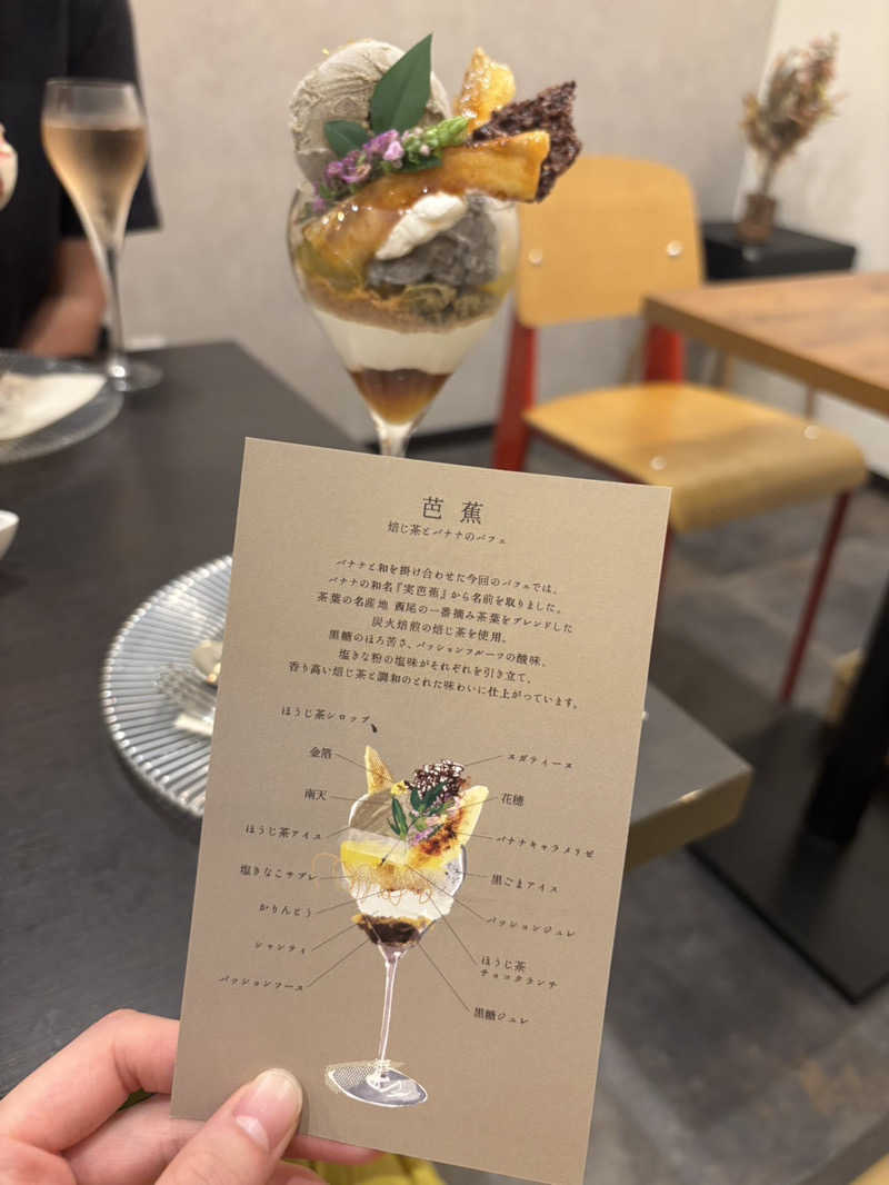 sauさんのSANSUI SAUNAのサ活写真