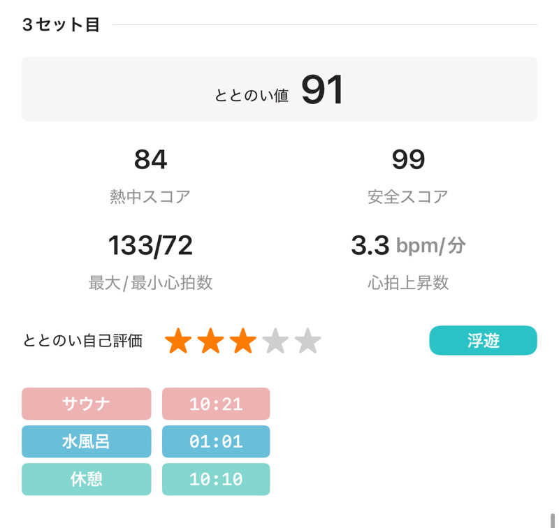 あるよ。さんの熊ノ沢温泉のサ活写真