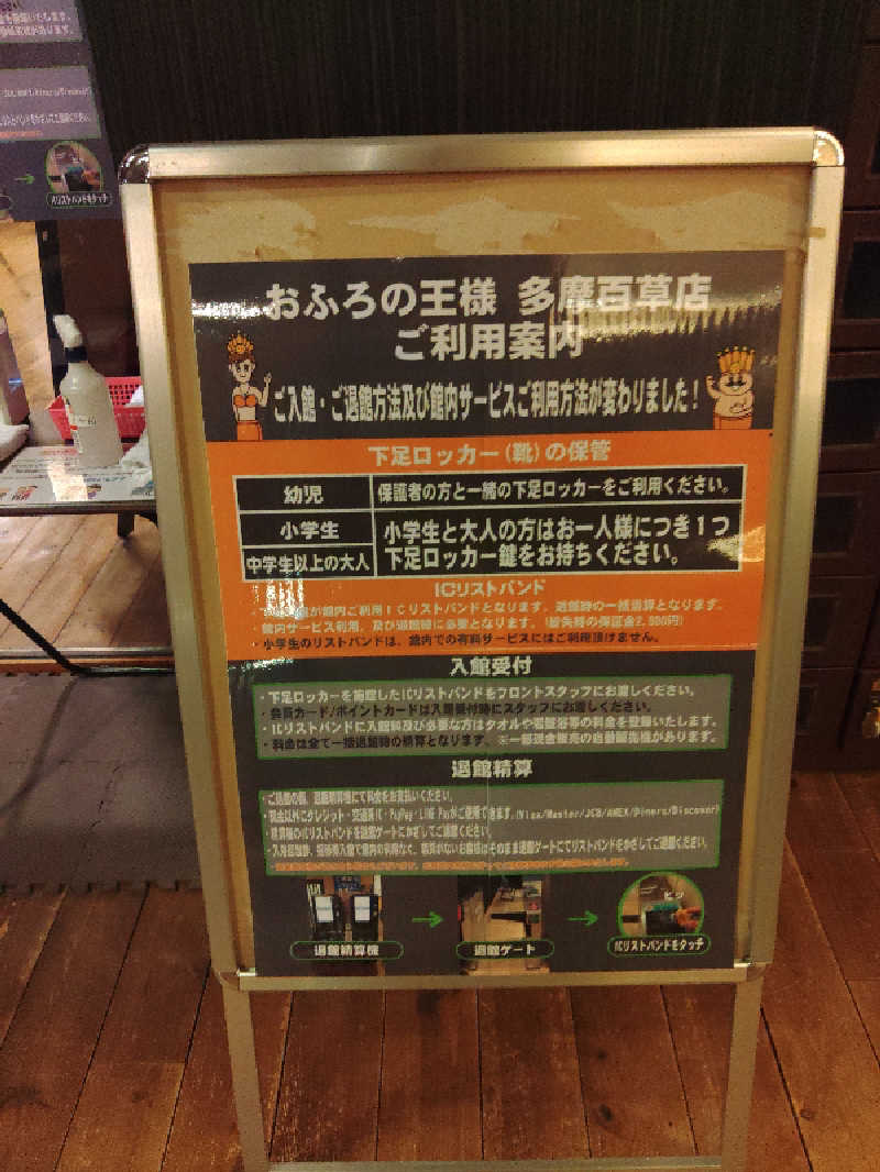 さとうよしかずさんのおふろの王様 多摩百草店のサ活写真