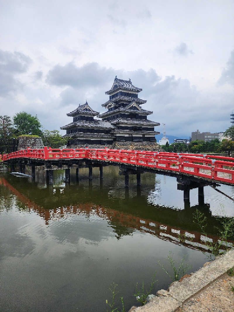 ムッシュ腰痛さんの安曇野 しゃくなげの湯のサ活写真