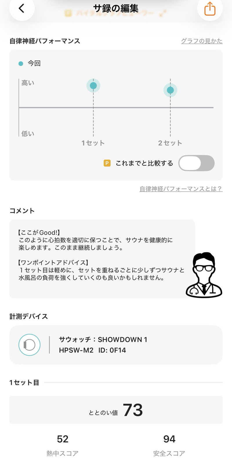 YKRさんのヒナタの杜 小戸の湯どころのサ活写真