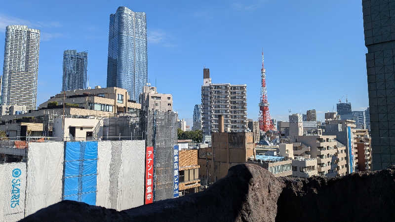 桑拿原さんのLOCA THE CLASS.別館のサ活写真