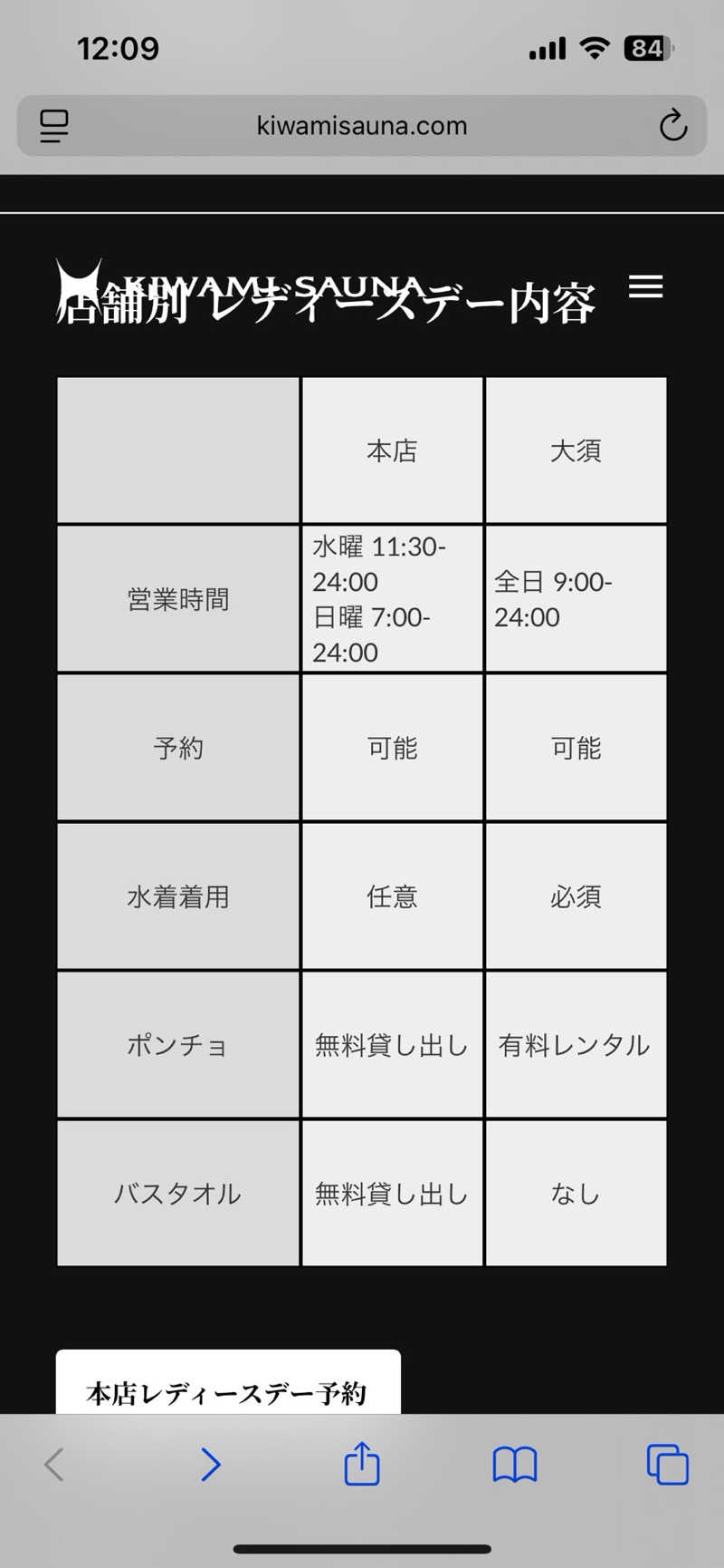124hさんのKIWAMI SAUNAのサ活写真