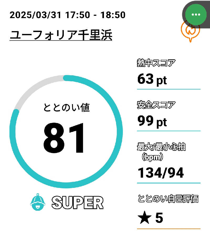 Tossha.(とっしゃ。)さんのユーフォリア千里浜のサ活写真