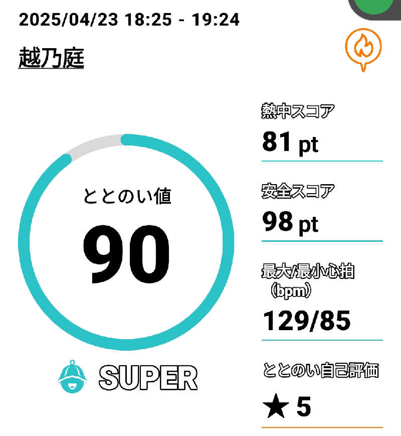 Tossha.(とっしゃ。)さんの越乃庭のサ活写真