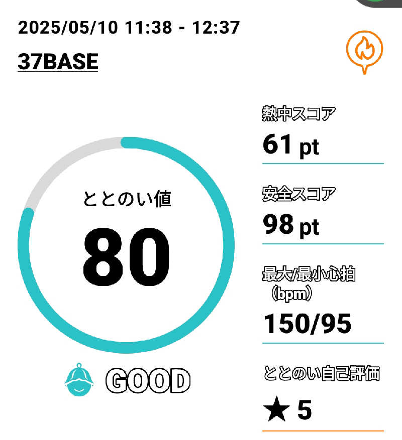 Tossha.(とっしゃ。)さんの37BASEのサ活写真