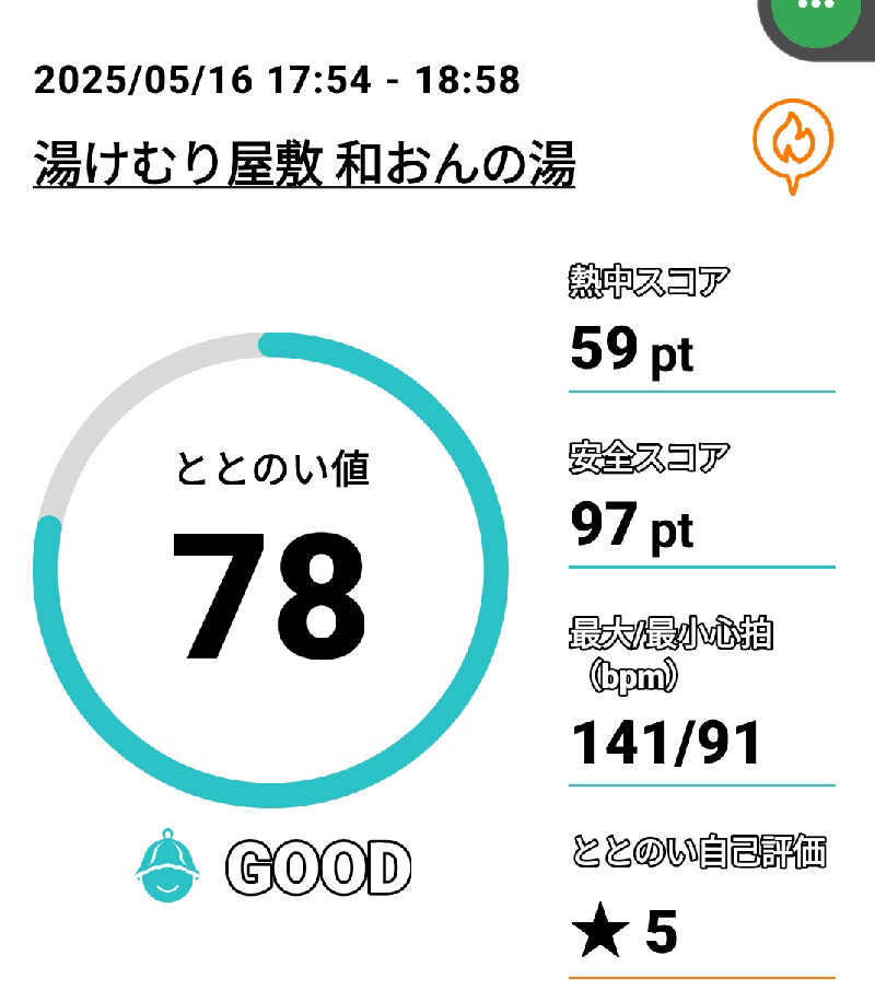 Tossha.(とっしゃ。)さんの和おんの湯のサ活写真