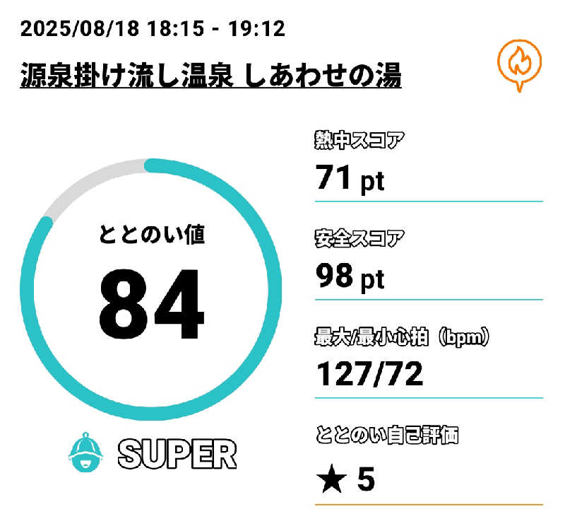 Tossha.(とっしゃ。)さんの源泉掛け流し しあわせの湯のサ活写真
