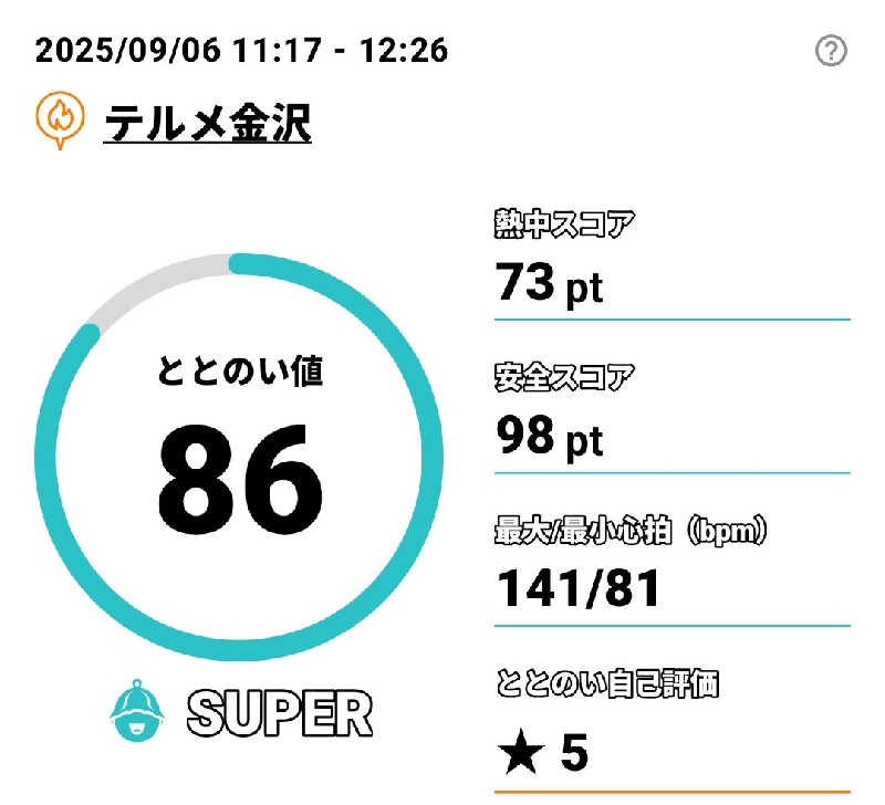 Tossha.(とっしゃ。)さんの天然温泉リラックスパーク テルメ金沢のサ活写真