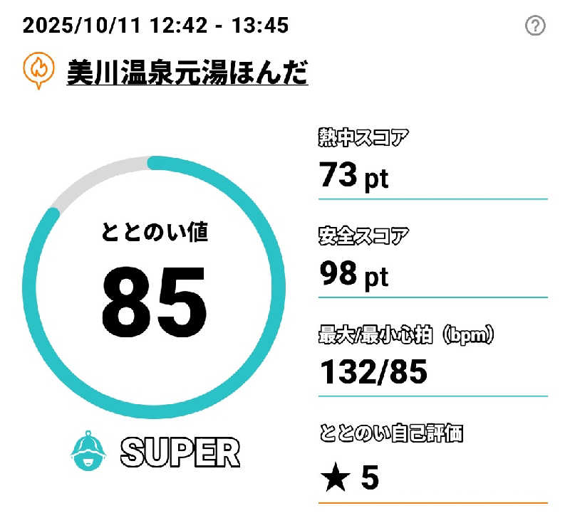 Tossha.(とっしゃ。)さんの美川温泉元湯ほんだのサ活写真
