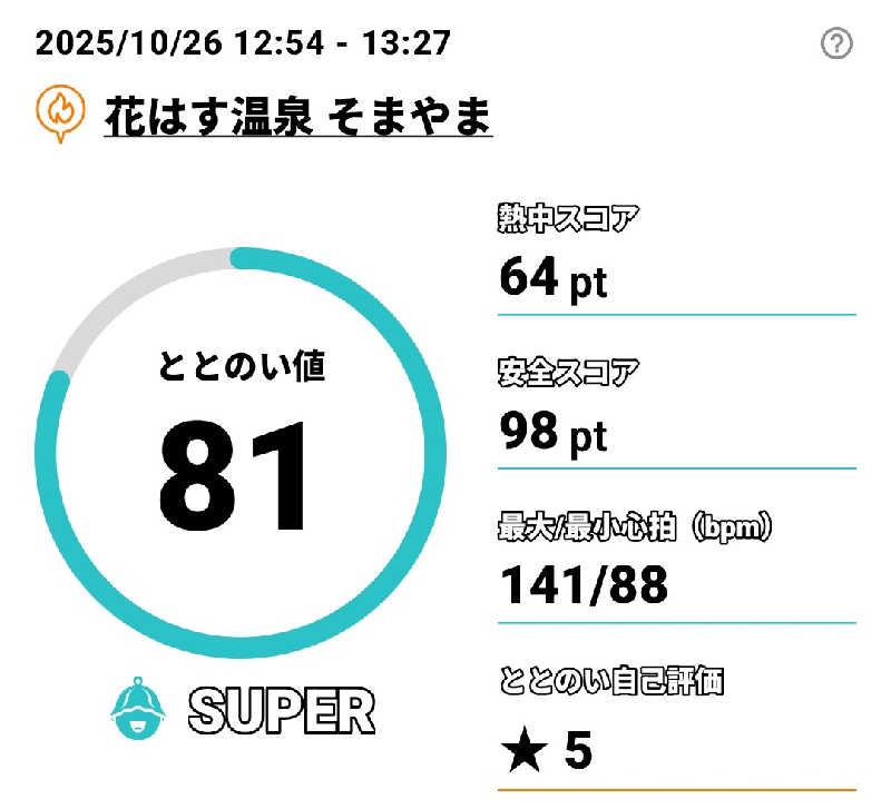 Tossha.(とっしゃ。)さんの花はす温泉 そまやまのサ活写真