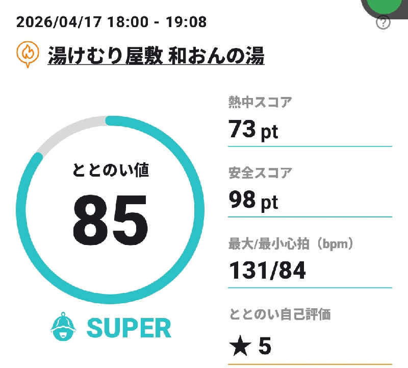 Tossha.(とっしゃ。)さんの和おんの湯のサ活写真