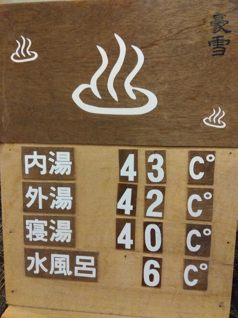 藤原 慎さんの夏油高原温泉 兎森の湯のサ活写真