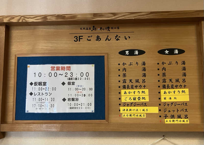 トクーさんの駿河の湯 坂口屋のサ活写真