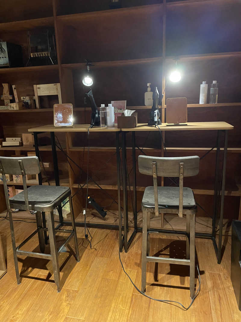 こかねもちさんのCOMORIVER(コモリバ)のサ活写真