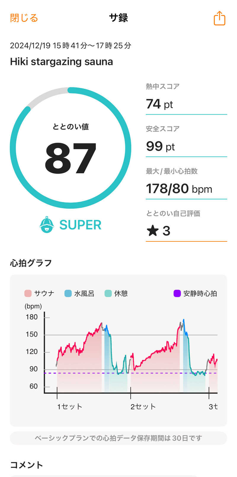 isseiさんのHiki stargazing saunaのサ活写真