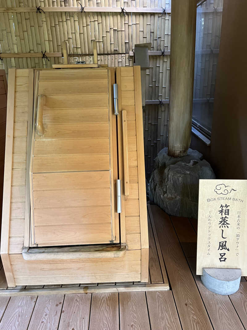 レイデオロさんの鴨川館のサ活写真