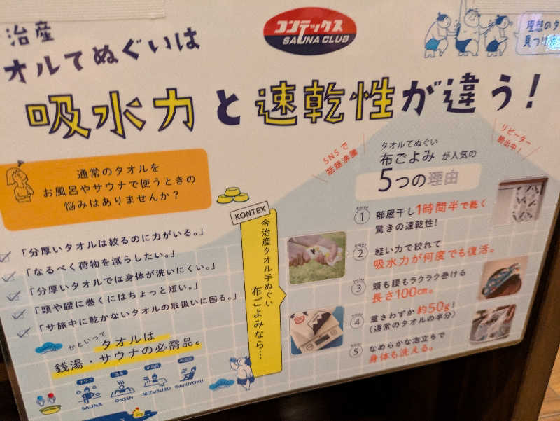 スネーク2号さんの花湯スパリゾートのサ活写真