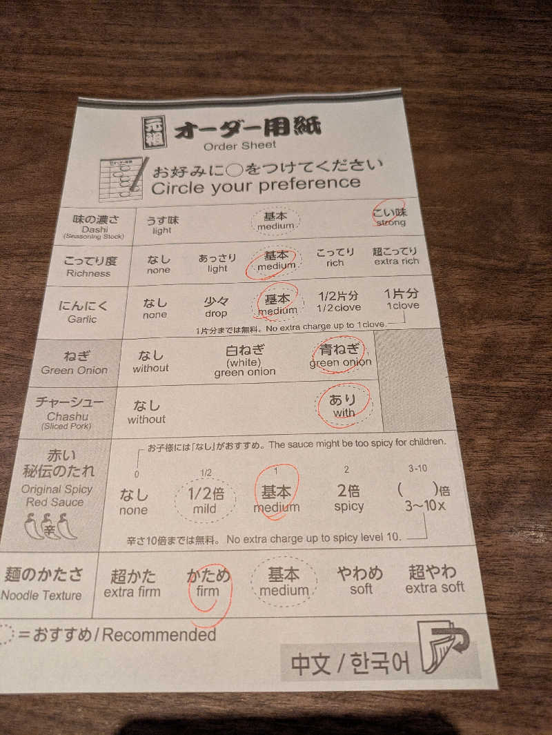 スネーク2号さんの湯の道利久 吉岡店のサ活写真