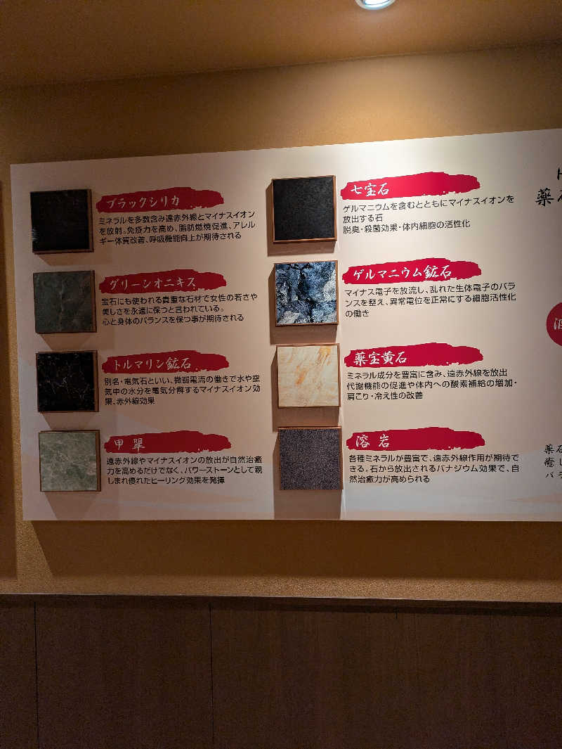 スネーク2号さんの赤城天然温泉 花湯ユートピア赤城のサ活写真