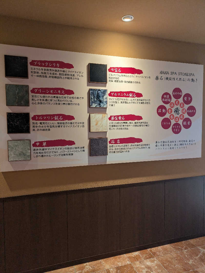 スネーク2号さんの赤城天然温泉 花湯ユートピア赤城のサ活写真