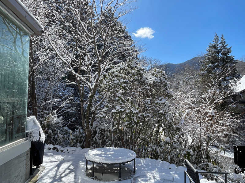 ツヨシさんのサウナ倶楽部 Thermal Climb Studio FUJIのサ活写真