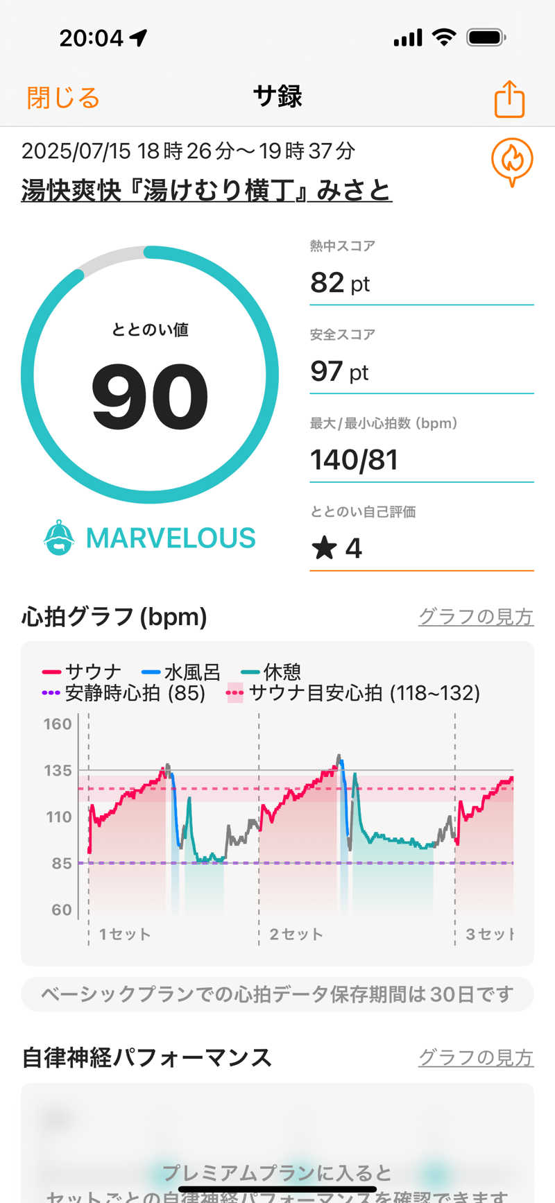 ヒイロさんの湯快爽快『湯けむり横丁』みさとのサ活写真