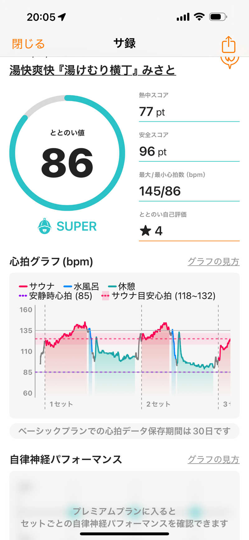 ヒイロさんの湯快爽快『湯けむり横丁』みさとのサ活写真