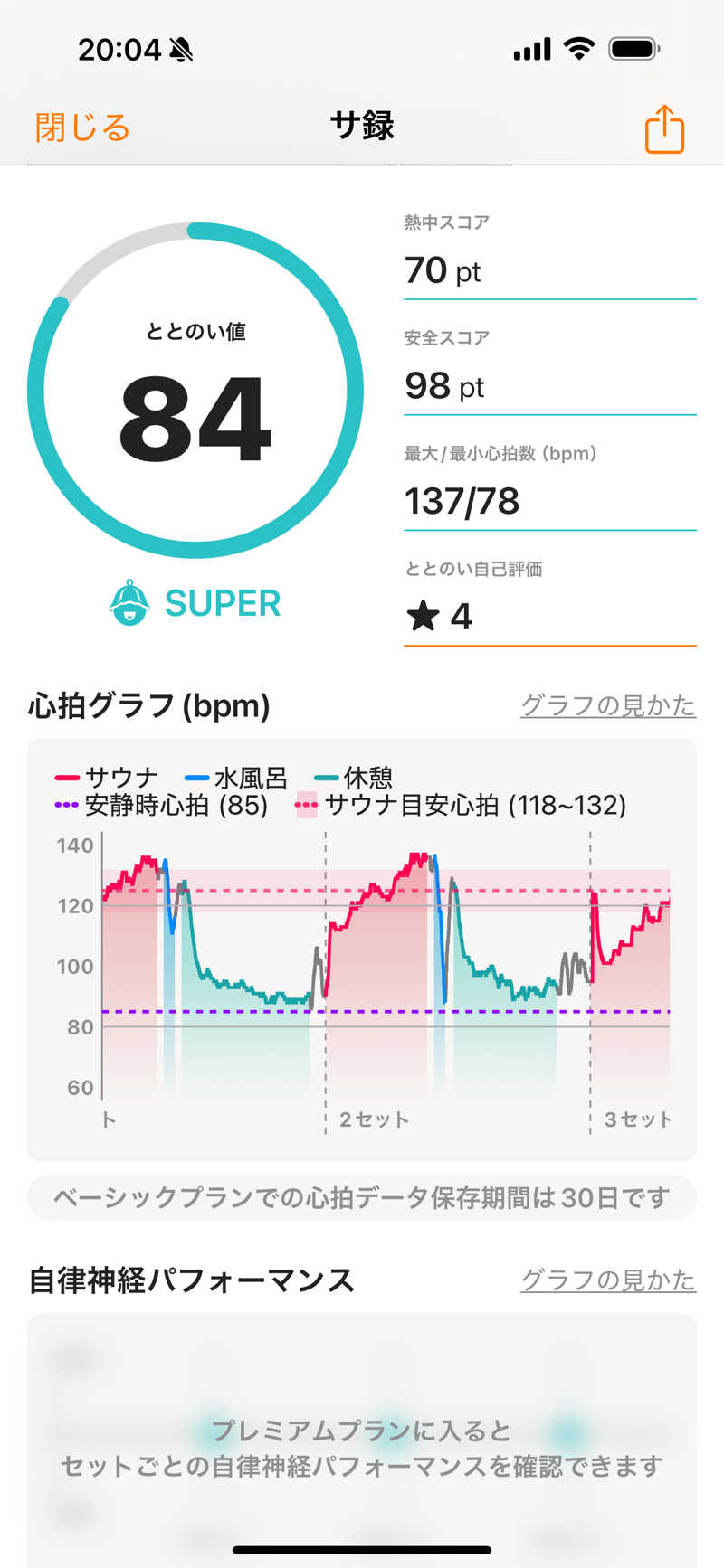 ヒイロさんの湯快爽快『湯けむり横丁』みさとのサ活写真